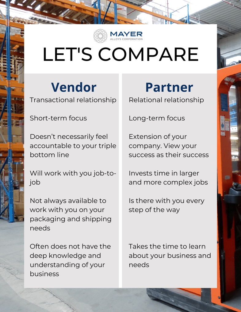 Vendor vs Partner
